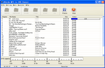 AVAide MP3 to DVD Burner