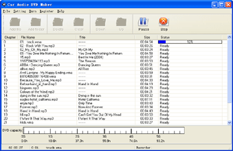 Car Audio DVD Maker