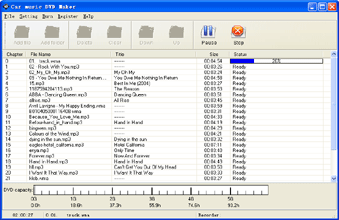 Car music DVD Maker